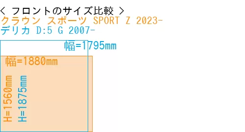 #クラウン スポーツ SPORT Z 2023- + デリカ D:5 G 2007-